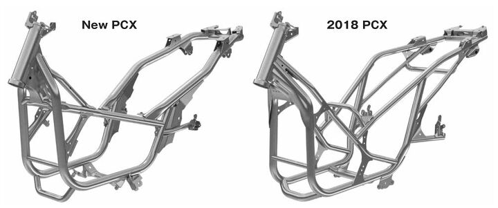 120920-2021-honda-pcx-frame - Motorcycle.com